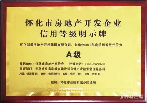 懷化喜報 懷化劉霖集團再創輝煌,榮獲房企信用等級A級 動態 吉屋網