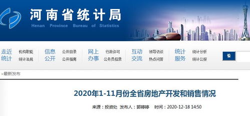 2020年1 11月河南省房地產開發投資和銷售主要數據出爐
