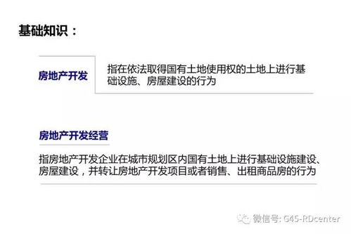 房地產市場的金融運作