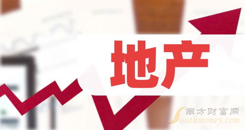 2024年地產(chǎn)股票龍頭股是什么 您了解多少 2月19日