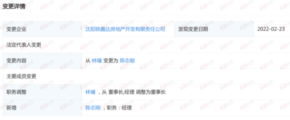 快訊:林曈不再擔(dān)任沈陽(yáng)鐵鑫達(dá)房地產(chǎn)經(jīng)理 由陳志剛接任