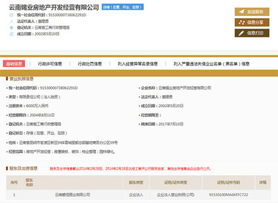 云錫地產(chǎn)由國(guó)企磐恒置業(yè)接手 股權(quán)變更已完成