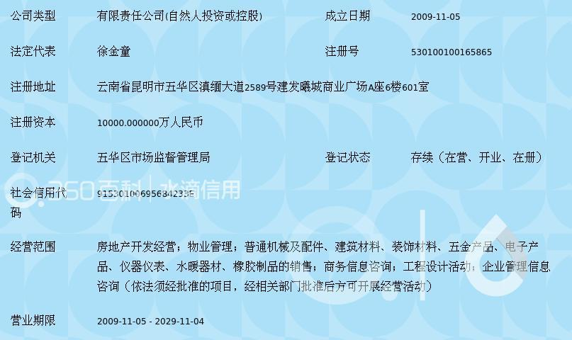昆明建發房地產開發