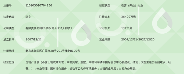 北京合生望景房地產(chǎn)開發(fā)