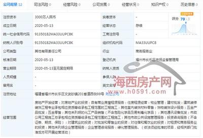 大東海與中鐵建合作開發(fā)福州163畝新盤,備案名揭曉