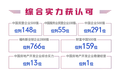 云南首座透明工廠亮相 窺見地產精工本質
