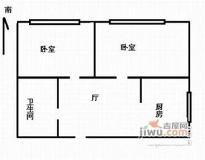 北京富明公寓二手房房源,房?jī)r(jià)價(jià)格,小區(qū)怎么樣 吉屋網(wǎng)