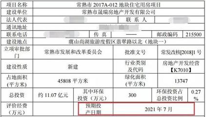 常熟三塊新地信息出爐 剛需們快看過來