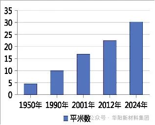房地產管理中心 房地產開發公司 答好住房建設管理民生卷 譜寫土地資源管理新篇章