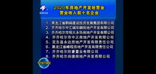 齊齊哈爾2020年房地產開發經營業營收前十名企業