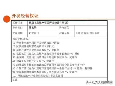 房地產開發報建全流程總結,清晰