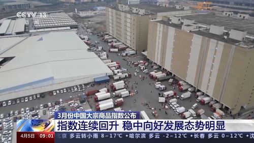 3月份中國大宗商品指數連續回升,穩中向好發展態勢明顯