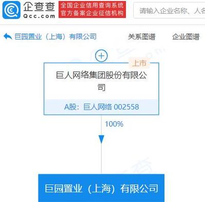 巨人網絡于上海成立置業公司,經營范圍含房地產開發經營等