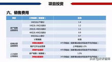 房地產開發項目經濟測算方法精品 117頁ppt
